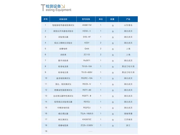 檢測(cè)設(shè)備清單